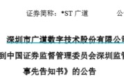 梦见卖药顶格重罚！*ST广道实控人被终身市场禁入